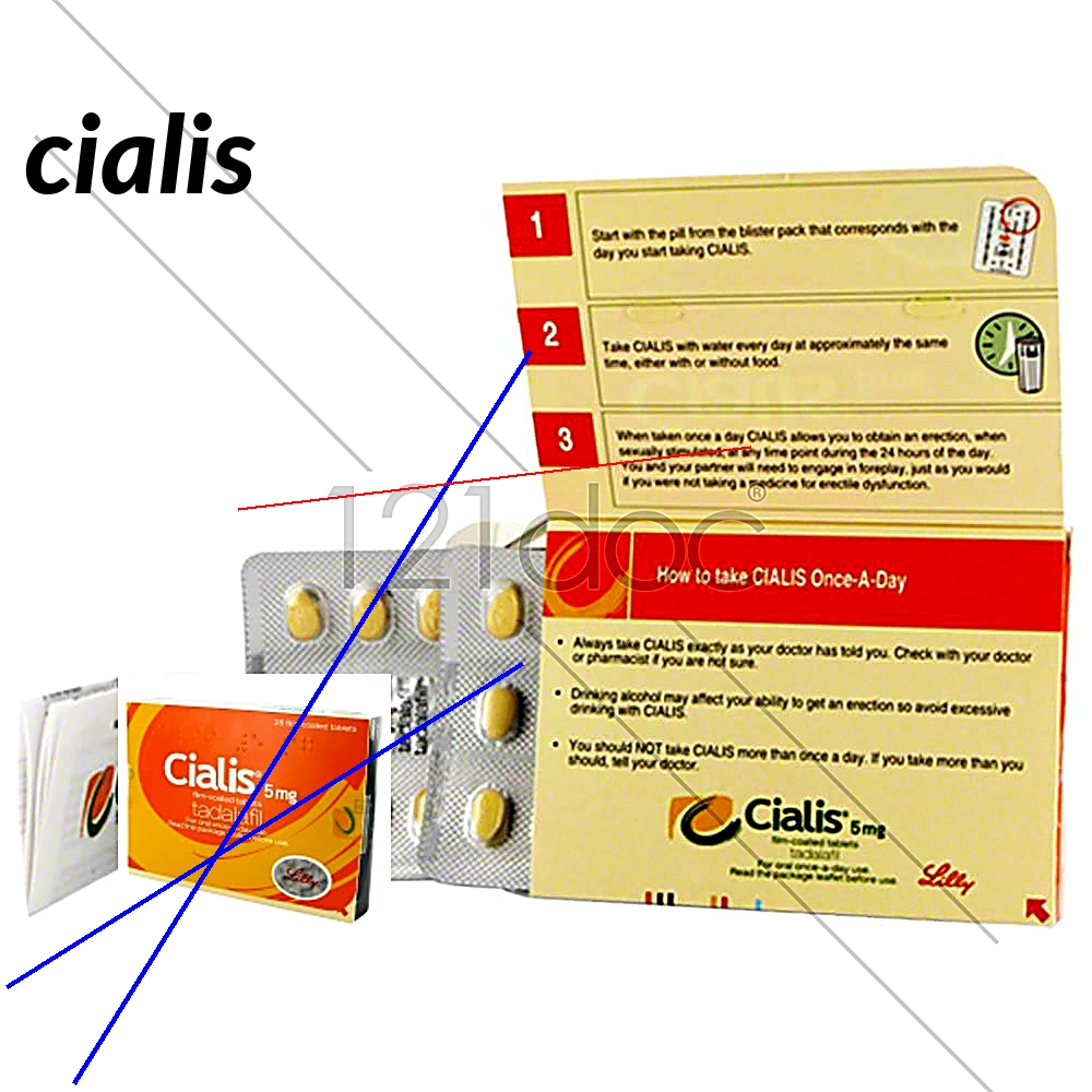 Cialis vente libre france